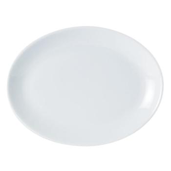 Oval Plates