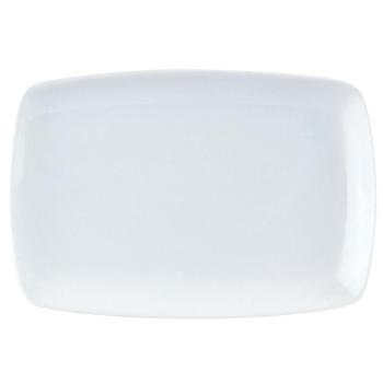 Rectangular Plates
