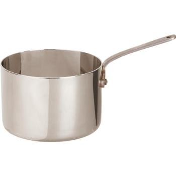 Pans